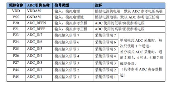 戴衛(wèi)平+NO.023+03.png