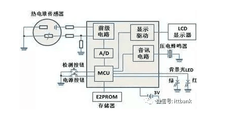 戴衛(wèi)平+No.001+01.png