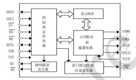 戴衛(wèi)平+NO.009+01.png